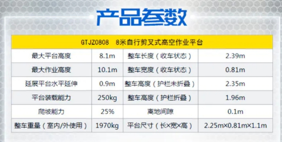 8米車參數.png